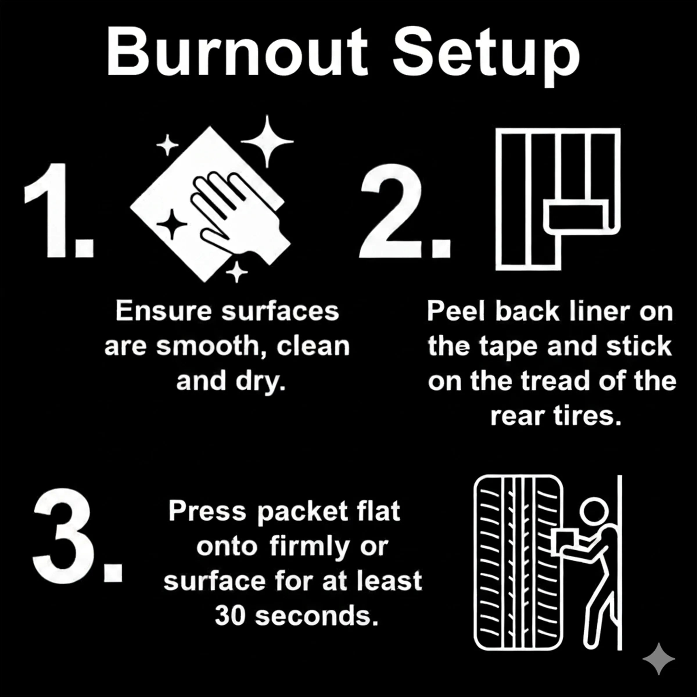 Blue Burnout Powder Kit